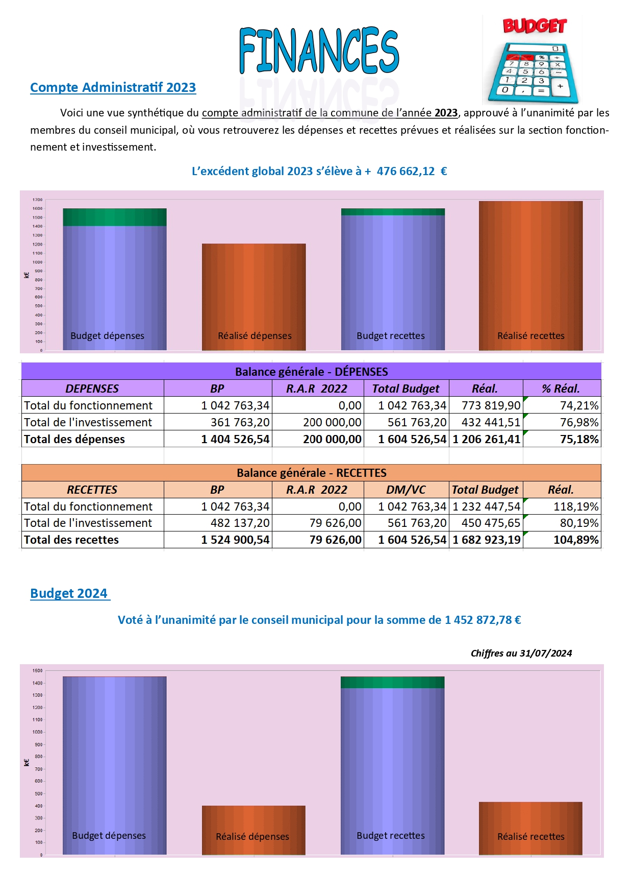 4 finances page 0001